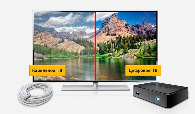 Кабельное ТВ Дом.ру в Подольске